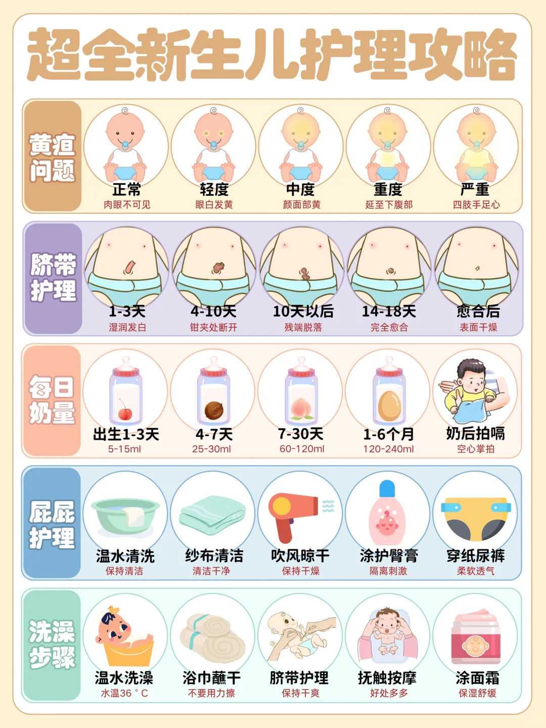 52岁供卵试管流程
